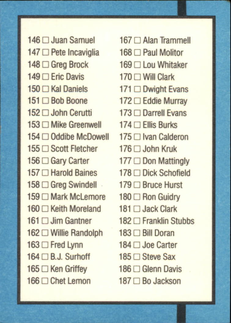 1988 Leaf/Donruss Baseball Cards       261     Checklist 108-187